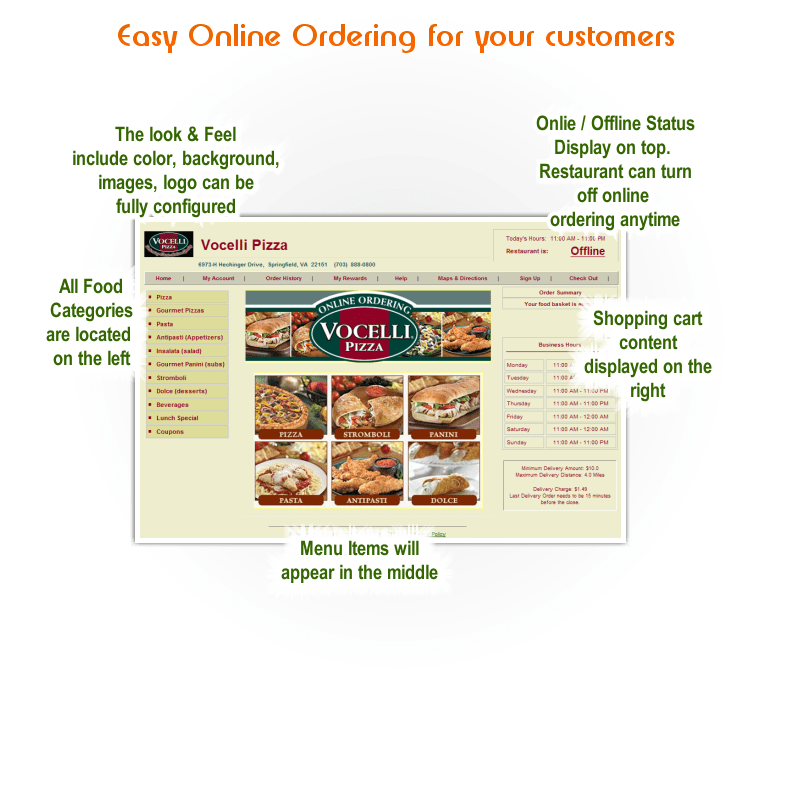 supermenu-pos-online-ordering