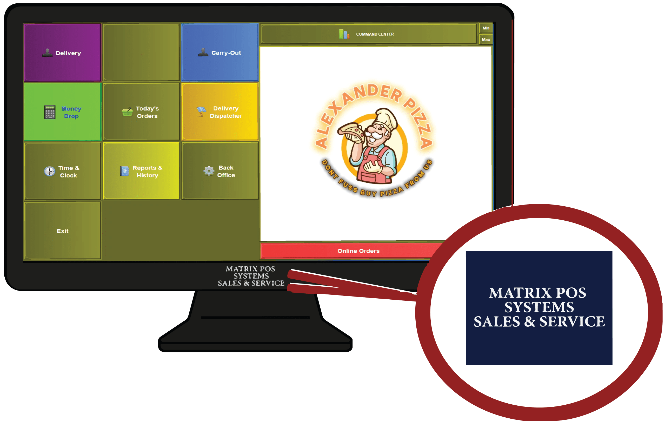 Matrix POS Software